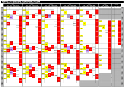 Copia de Horarios AADD Duet Fit Via Augusta Apertura 15 V3 (2)