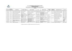 padr&oacute;n de proveedores 2015