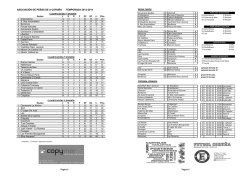 ASOCIACI&Oacute;N DE PE&Ntilde;AS DE A CORU&Ntilde;A TEMPORADA 2013