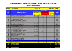 FC Estudiantes - Futsal de Guatemala