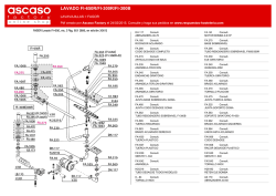 LAVAVAJILLAS / FAGOR / LAVADO FI-650R/FI-300R/FI-300B