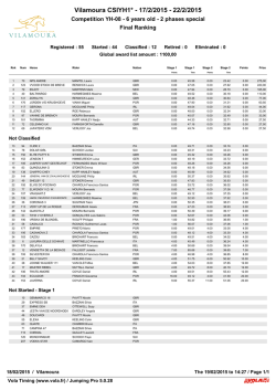 Vilamoura CSIYH1* - 17/2/2015 - 22/2/2015