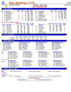 Best_Bowling_F-J/15 - Compilaciones by Oscar Vazquez