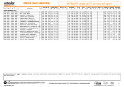 calcio complementare