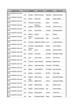 CTO DE EUROPA DE CHACHACHA-PROVISIONAL