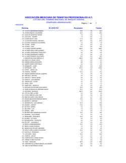 asociaci&oacute;n mexicana de tenistas profesionales ac