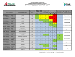 &Aacute;rea de Perdido Pron&oacute;stico Meteorol&oacute;gico Extendido &Aacute;rea