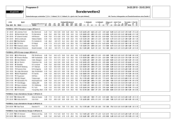 zu den Sonderwetten 1 - Albers Wettboerse GmbH
