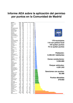 Informe AEA sobre la aplicaci&oacute;n del permiso por puntos en la