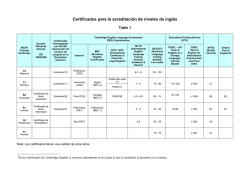 Certificados para la acreditaci&oacute;n de niveles de ingl&eacute;s