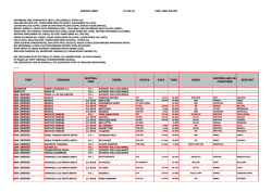 Listado de buques anunciados