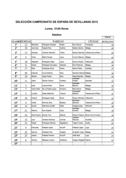 Selecci&oacute;n cto Espa&ntilde;a Sevillanas Adultos