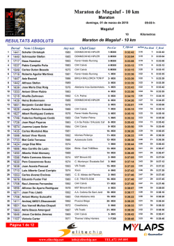 Maraton de Magaluf - 10 km