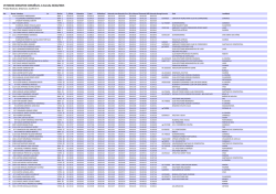VII MEDIO MARATON CORU&Ntilde;A21, A Coru&ntilde;a 22/02/2015