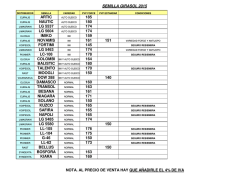 SEMILLA ACTUAL GIRASOL 2015