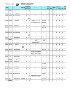 Monitoreo de tiendas virtuales