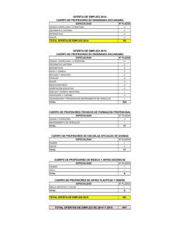 (Castilla y Le&oacute;n) Oposiciones Secundaria 2015