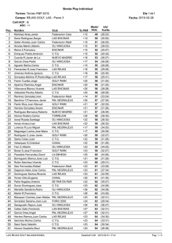 clasificaci&oacute;n 2&ordf; categor&iacute;a Caballeros Handicap