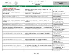 Directorio de Asociaciones Religiosas por Entidad Federativa