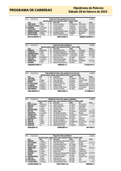 PROGRAMA DE CARRERAS