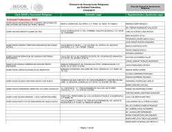 Directorio de Asociaciones Religiosas por Entidad Federativa