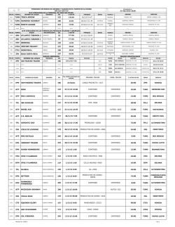 Descargar PDF - Puerto de Altamira