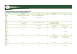 Precios Orientativos 2015 - Bolsa de Cereales de Bah&iacute;a Blanca