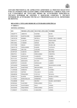 Listado provisional de admitidos.