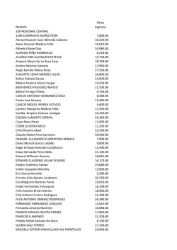 N&oacute;mina de Instructores