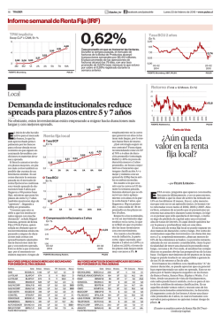 &iquest;A&uacute;n queda valor en la renta fija local?