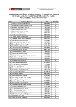 Resultados de Evaluaci&oacute;n Curricular