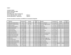 Vuelo 9 Compa&ntilde;&iacute;a: SEARCA Aeronave: Beechcraft 1900D Matricula