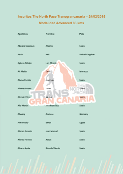 Inscritos modalidad Advanced 83 kms 24-02-2015