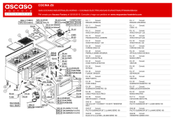 GAS-COCINAS INDUSTRIALES-HORNO / COCINAS ELECTRICAS