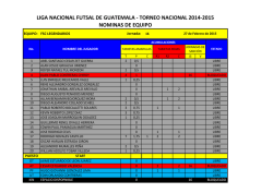 FSC Legendarios - Futsal de Guatemala