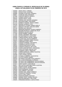 HABILITADOS A CURSAR EL REPECHAJE DE &Aacute;LGEBRA LINEAL