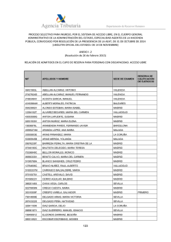 Anexo I.2 Relaci&oacute;n admitidos (turno discapacidad)