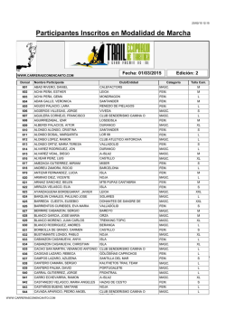 Participantes Inscritos en Modalidad de Marcha