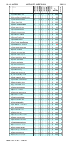 MG-1410 GRUPO 06. ASISTENCIA DEL SEMESTRE 2015-2