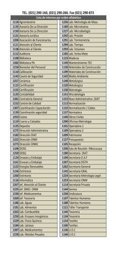 Telefonos e Internos