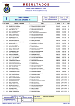 Clasificaciones de Pruebas