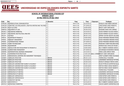 ICP Spring I 2015 (March 16th to April 25th)