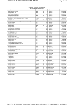 Listado de productos dietoter&aacute;picos