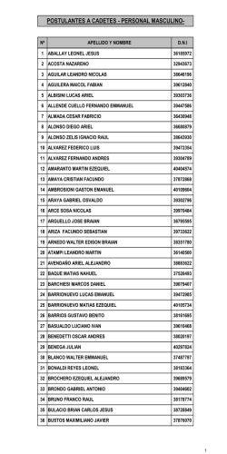 personal masculino 2015