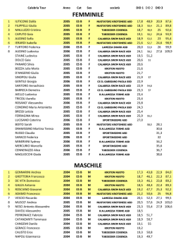 classifiche per didattiche
