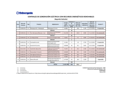 9 Total 2 Sub RER_Feb_2015.xlsx