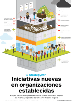 Innovar en empresas establecidas