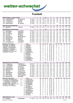 Telefonwetten- Quotenblatt