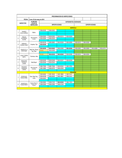 Programacion de Inspecciones 02-03-2015