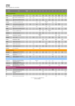 Gu&iacute;a r&aacute;pida de consulta